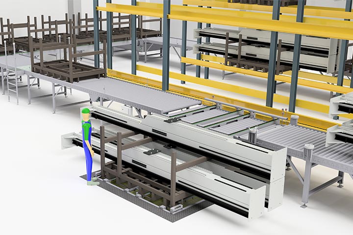 Sondergestelltransport